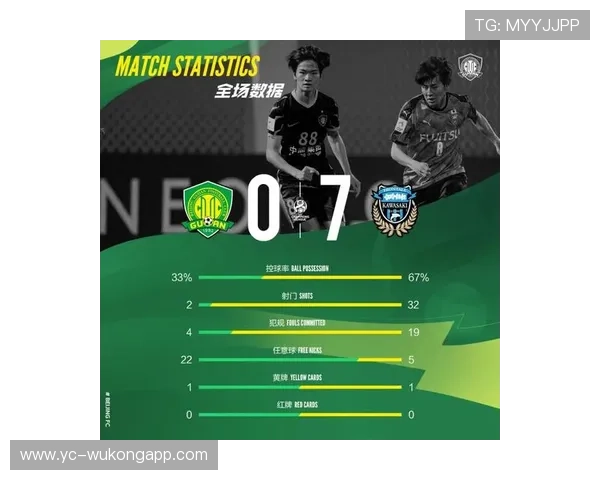 北京国安战术困局显现：老将依赖与青春重建的抉择影响赛季走势