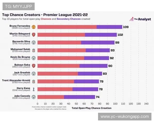B费与厄德高：体系核心的两种解法