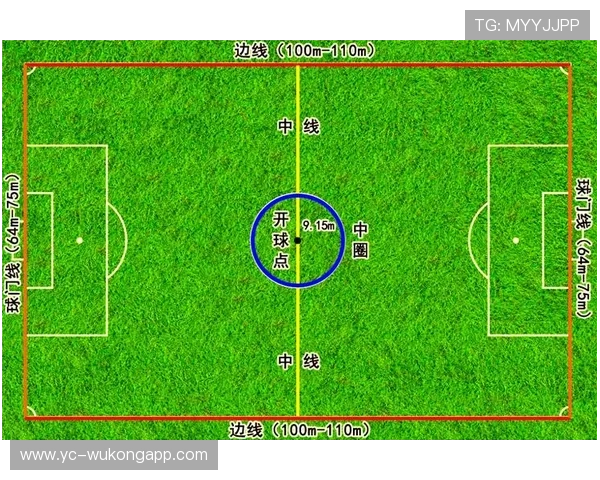 中圈开球规则：球何时算在比赛中及对手位置要求