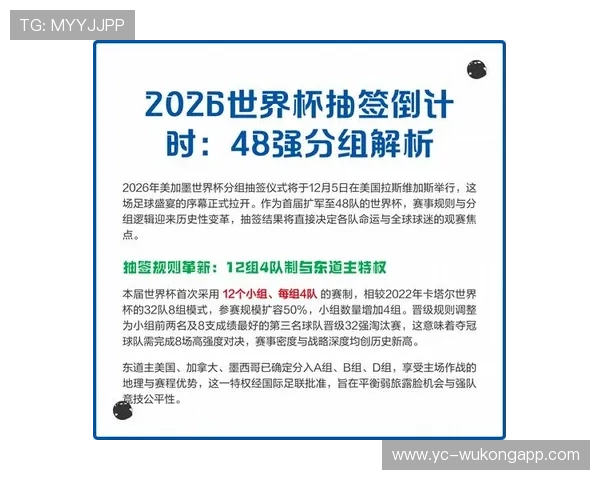 2026世界杯48队12小组赛制规则怎么分组