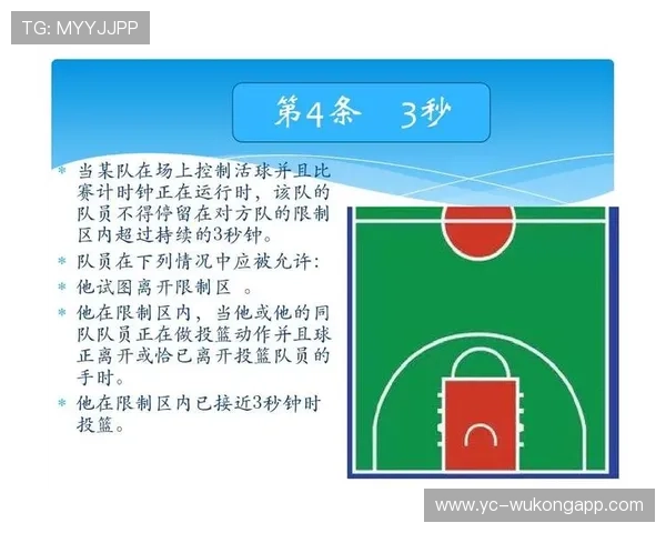 篮球比赛中的计时规则:暂停、时间限制如何运作? 篮球比赛中的计时规则:暂停、时间限制如何运作?