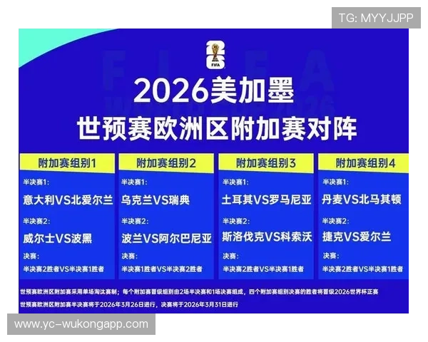 2026世界杯为什么这样排序资格 2026世界杯为什么这样排序资格