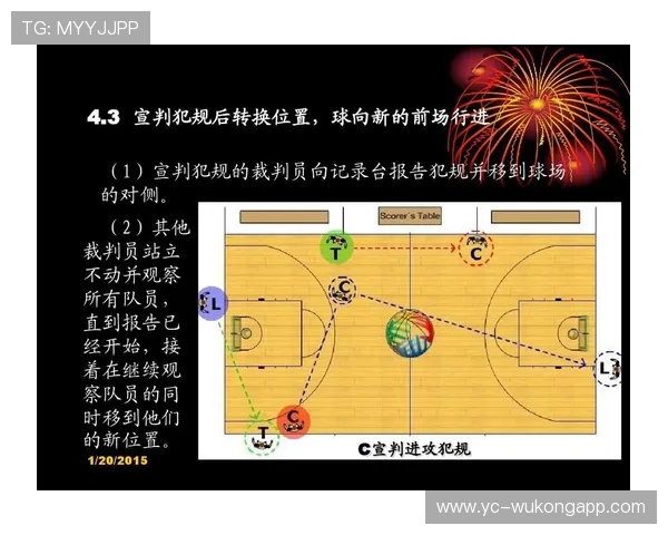 篮球裁判判罚流程的标准执行步骤解析 篮球裁判判罚流程的标准执行步骤解析
