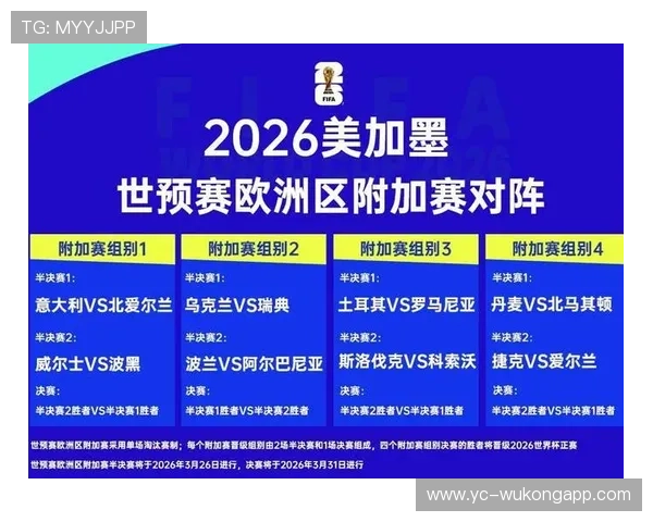 2026世界杯8强产生规则是什么