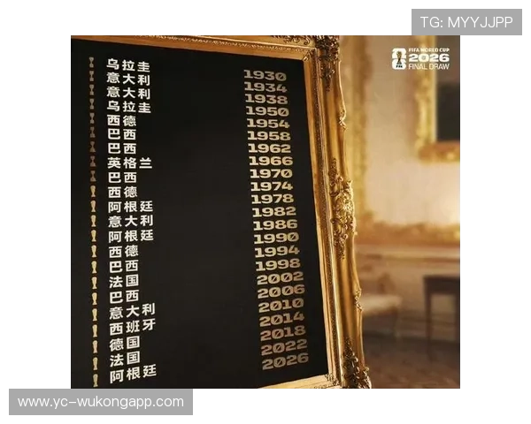 2026世界杯官方同分排名解析