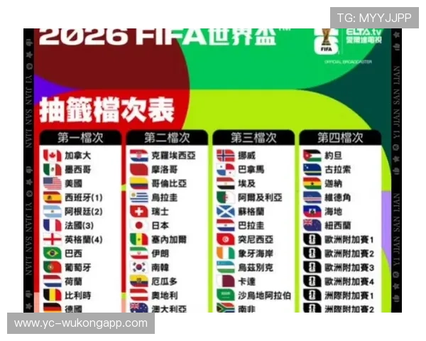 2026世界杯小组第三出线需要看哪些指标