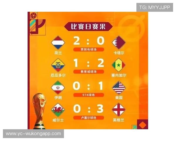 世界杯小组赛焦点战晋级热门球队前景分析 世界杯小组赛焦点战晋级热门球队前景分析