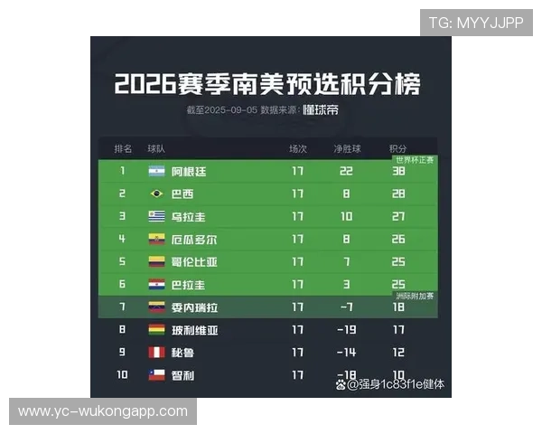 世界杯小组赛焦点战晋级热门球队前景分析