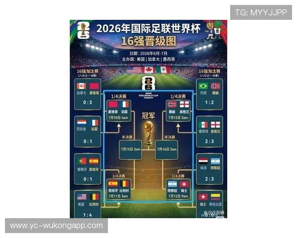 2026世界杯强队晋级盘点：多支热门球队进入淘汰赛